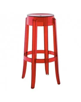 Red Acrylic Bar Stool
